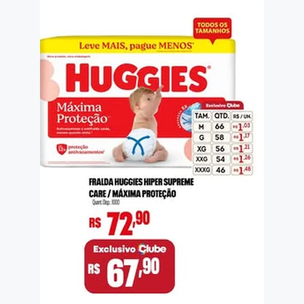 Fralda Máxima Proteção Huggies
