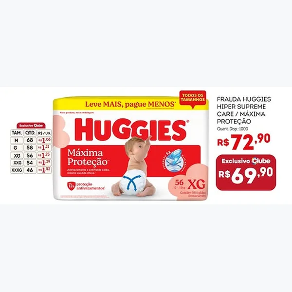 Fralda Máxima Proteção Huggies