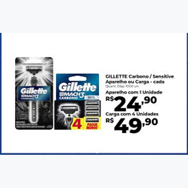 Recorte do encarte de Aparelho de Barbear GILLETTE