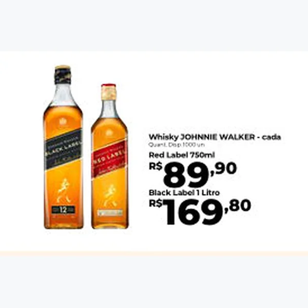 Recorte do encarte de Whisky Black Label Johnnie Walker 1 L